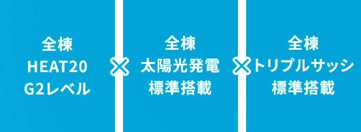 Koyo 興陽商事 松山 今治 新居浜 西条 四国中央 三好 観音寺 三豊の高性能な新築住宅 ローコスト住宅